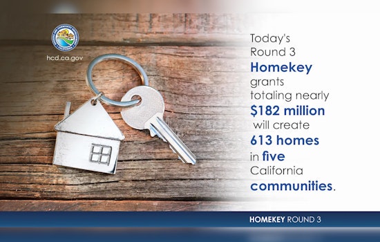 California's Homekey Funds 613 Additional Homes, Channels $850M Towards Combatting Homelessness