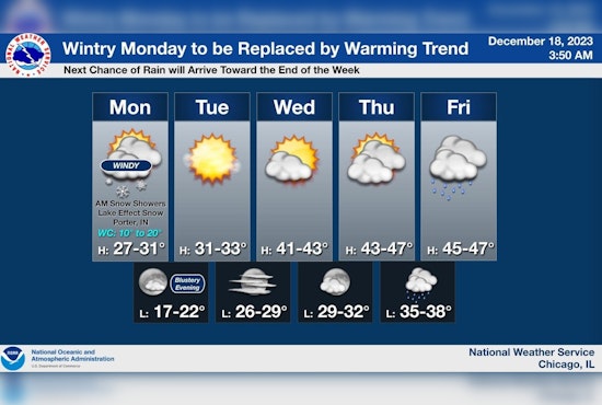 Chicago and Indiana Brace for Snow and Gusty Winds, Travel Caution Advised