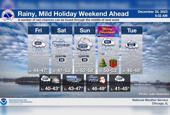 Chicago Braces for Rain and Fog to Replace Snow this Holiday Season