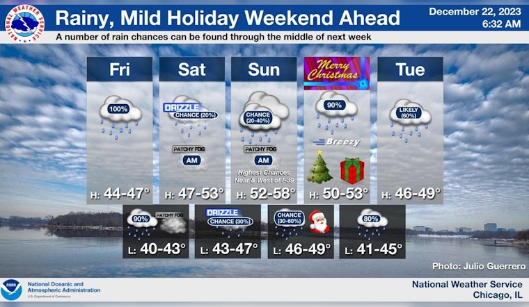 Chicago Braces for Rain and Fog to Replace Snow this Holiday Season