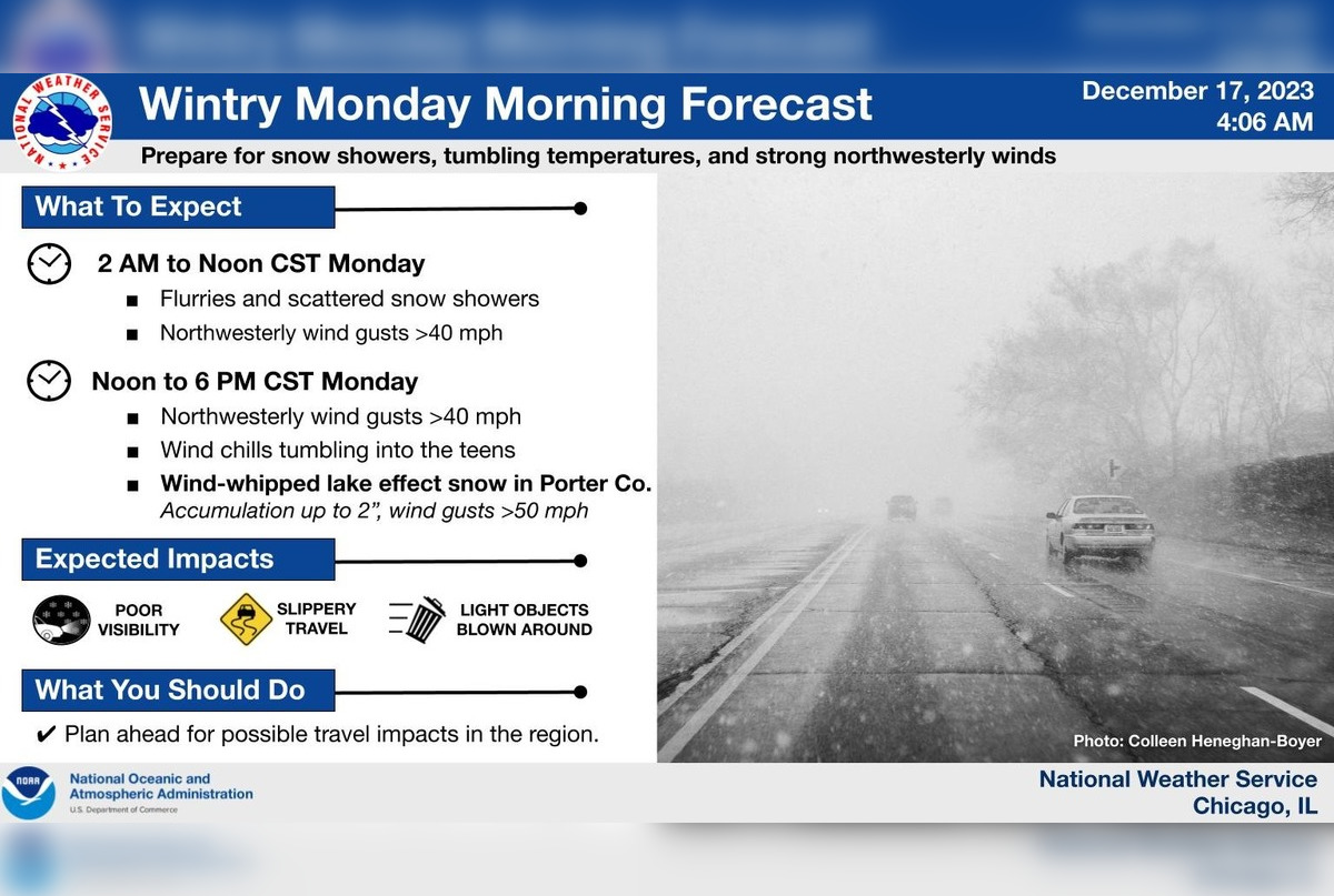 Chicago Braces for Winter Blast with 50 MPH Winds and Snow as Cold
