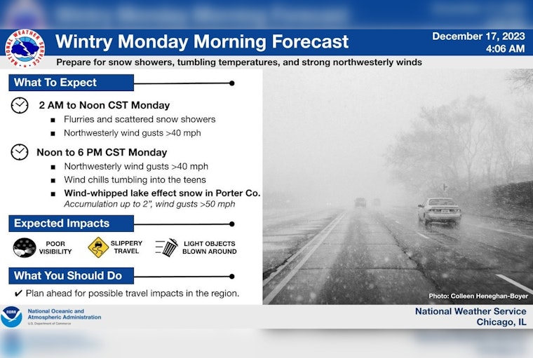 Chicago Braces for Winter Blast with 50 MPH Winds and Snow as Cold Front Hits Region