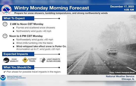 Chicago Braces for Winter Blast with 50 MPH Winds and Snow as Cold Front Hits Region