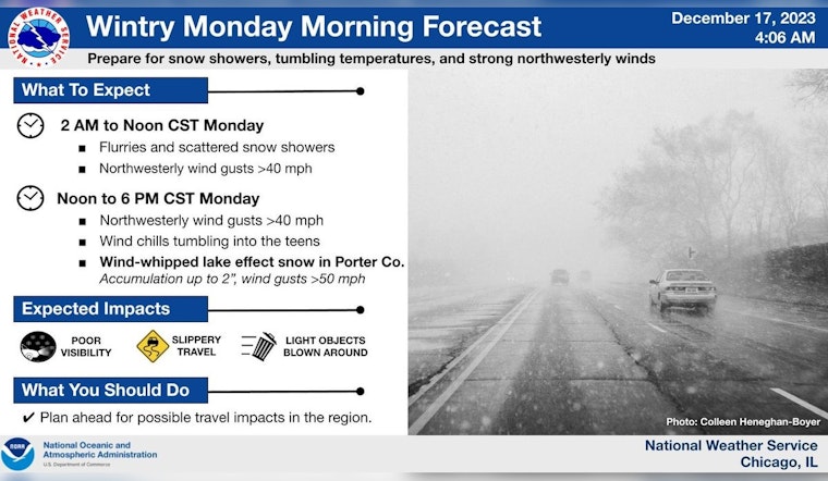 Chicago Braces for Winter Blast with 50 MPH Winds and Snow as Cold Front Hits Region