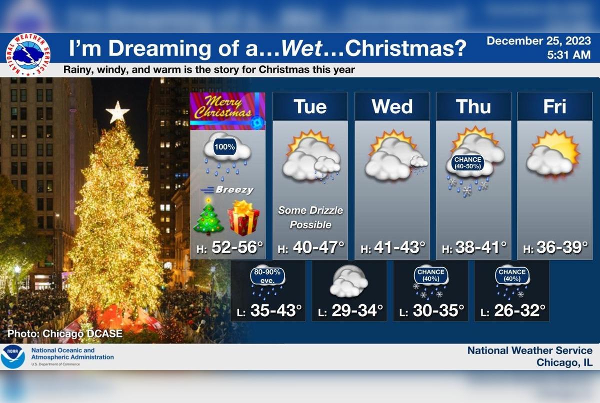 Chicago Christmas Day Weather, Rainy and Windy Forecast with Highs in