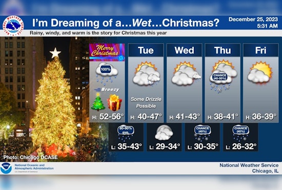 Chicago Christmas Day Weather, Rainy and Windy Forecast with Highs in the 50s
