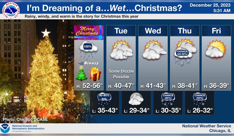 Chicago Christmas Day Weather, Rainy and Windy Forecast with Highs in the 50s