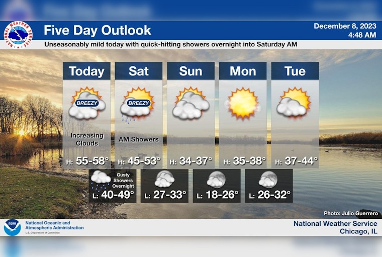 Chicago Experiences Unseasonable Warmth with Highs Around 60 Degrees in December