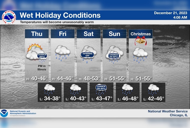 Chicago Experiences Unseasonably Mild Temperatures and Rain Leading Up to Christmas