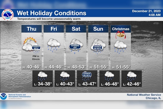 Chicago Experiences Unseasonably Mild Temperatures and Rain Leading Up to Christmas