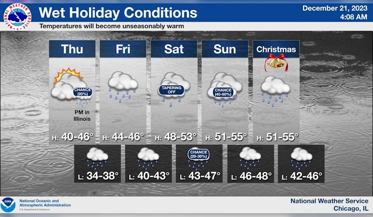 Chicago Experiences Unseasonably Mild Temperatures and Rain Leading Up to Christmas