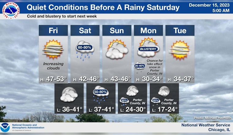 Chicago to Enjoy Mild Weather Before Weekend Brings Rain and Potential Lake Effect Snow