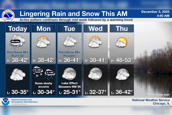 Chicago's Dreary Sunday to Give Way to Brighter Week, Weather Models Predict