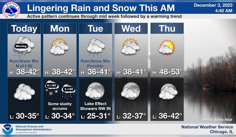 Chicago's Dreary Sunday to Give Way to Brighter Week, Weather Models Predict