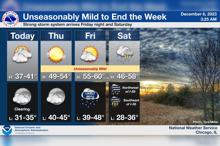 Chicagoans to Embrace Spring-like Weather as Temperatures Rise to the 50s and 60s