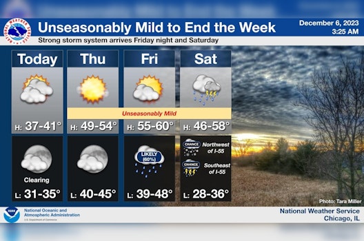 Chicagoans to Embrace Spring-like Weather as Temperatures Rise to the 50s and 60s
