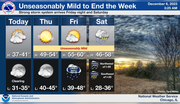 Chicagoans to Embrace Spring-like Weather as Temperatures Rise to the 50s and 60s