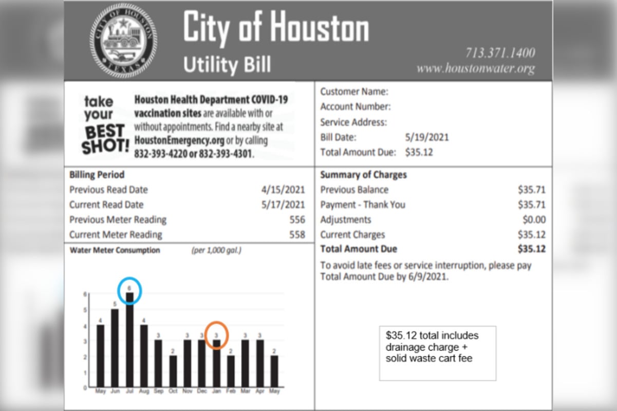 Houston City Council Passes Reforms To Alleviate Water Bill Woes For Residents.webp