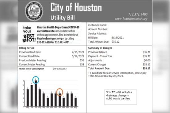 Houston City Council Passes Reforms to Alleviate Water Bill Woes for Residents