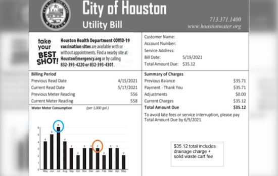 Houston City Council Passes Reforms to Alleviate Water Bill Woes for Residents