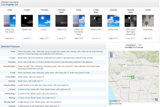 Los Angeles to Enjoy Gradual Clearing with Mild Temperatures, Weekend Rain Possible