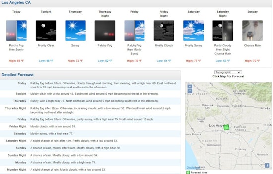 Los Angeles to Enjoy Gradual Clearing with Mild Temperatures, Weekend Rain Possible