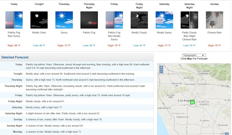 Los Angeles to Enjoy Gradual Clearing with Mild Temperatures, Weekend Rain Possible