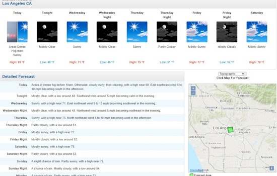 Los Angeles to Swap Sunshine for Showers with Foggy Mornings and Cozy Lows, NWS Reports