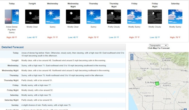 Los Angeles to Swap Sunshine for Showers with Foggy Mornings and Cozy Lows, NWS Reports