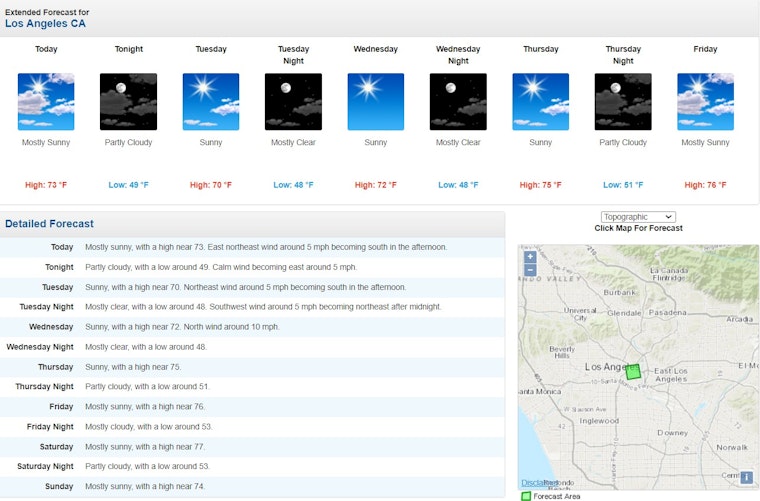 Los Angeles Welcomes a Week of Sunny Skies and Steady Temps, Perfect for Outdoor Activities