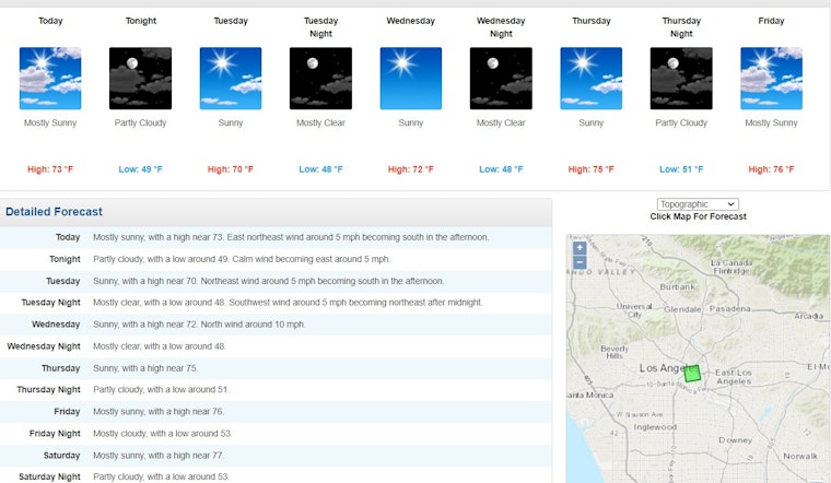 Los Angeles Welcomes a Week of Sunny Skies and Steady Temps, Perfect for Outdoor Activities