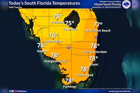 Miami Anticipates Stormy Conditions, Heavy Rain and Strong Winds in Weeklong Forecast