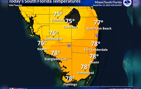 Miami Anticipates Stormy Conditions, Heavy Rain and Strong Winds in Weeklong Forecast