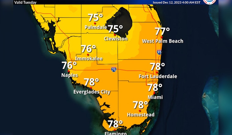 Miami Anticipates Stormy Conditions, Heavy Rain and Strong Winds in Weeklong Forecast