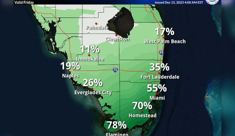 Miami Braces for More Severe Weather as High Winds, Thunderstorms, and Coastal Hazards Ahead