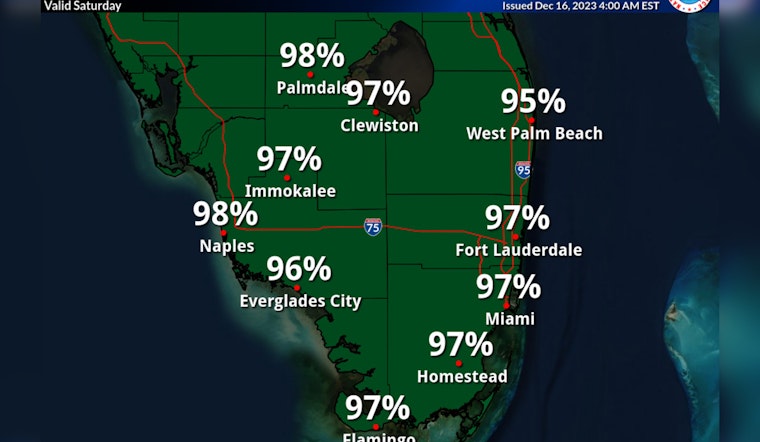 Miami on Alert: Severe Weather Prompts Flood Watch and Wind Advisories Through Weekend