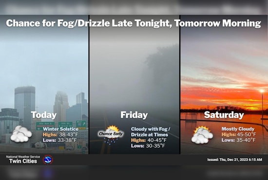 Minneapolis Anticipates Drizzly Weather as Christmas Approaches
