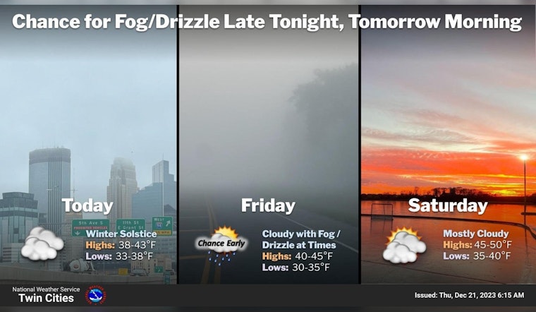 Minneapolis Anticipates Drizzly Weather as Christmas Approaches