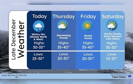 Minneapolis Braces for Freezing Fog, Shifts to Sunny New Year's Day Outlook