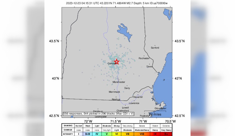 New Hampshire Towns Like Concord Rattled by Sudden 2.7 Magnitude Earthquake