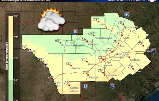 New York and Austin on Weather Whiplash Alert, Sunny Days to be Followed by Weekend Cold Snap