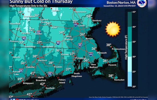 New York Faces Week of Weather Whiplash, From Sunny Skies to Likely Rain Showers