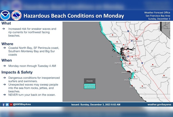 NWS Alerts Bay Area Beach Lovers to Sneaky Swell Peril