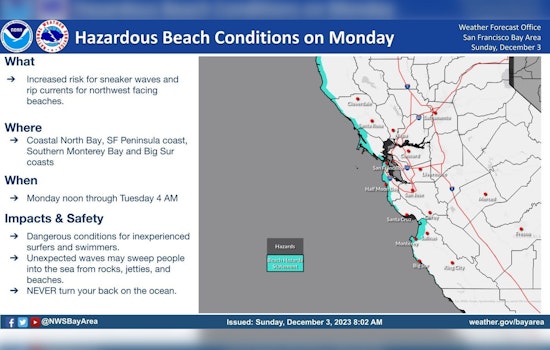 NWS Alerts Bay Area Beach Lovers to Sneaky Swell Peril