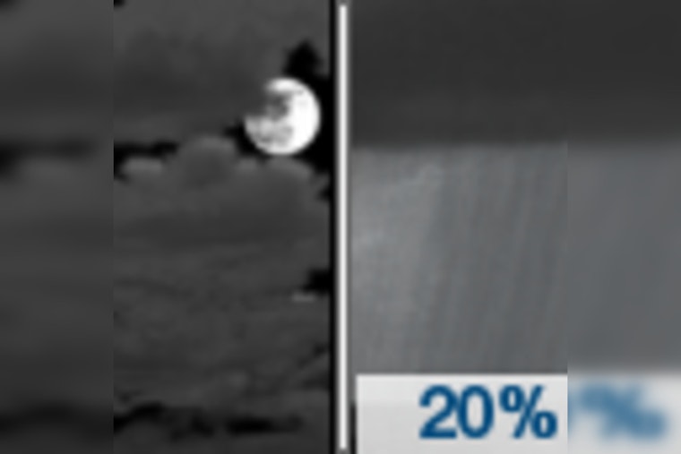 San Antonio Awaits a Rollercoaster of Weather, From Sun to Thunderstorms