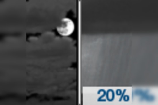 San Antonio Awaits a Rollercoaster of Weather, From Sun to Thunderstorms