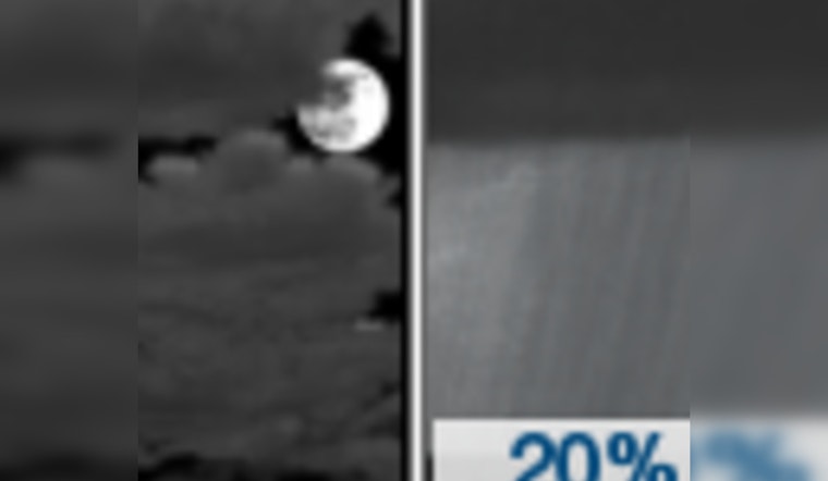 San Antonio Awaits a Rollercoaster of Weather, From Sun to Thunderstorms