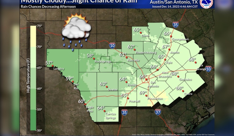 San Antonio Grapples with Rain and Fog, Cooler Temperatures Expected Over Weekend