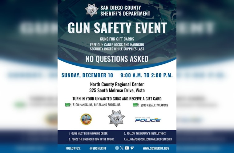 San Diego Law Enforcement Hosts Gun Buyback: Offering Gift Cards for Firearms