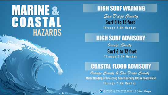 San Diego, Orange Counties Under High Surf Warning, NWS Urges Caution Amid Coastal Flooding Risk
